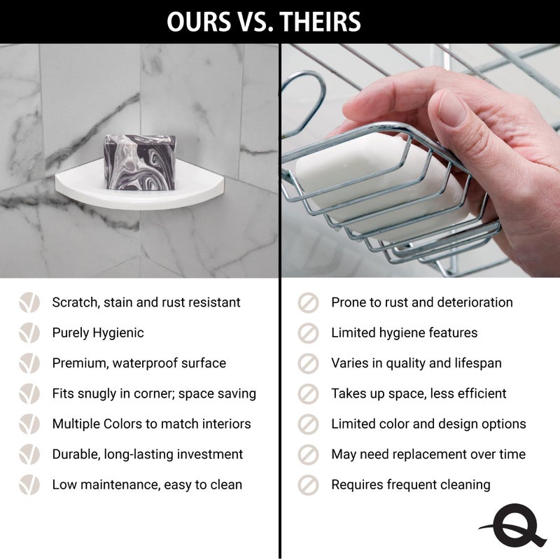 Questech 5" Shower Soap Dish Shelf for Inside Shower, Lugged for New Construction, Bath Organizer for Tiled Walls, Corner Soap Holder, Metro Lugged, Bright White Polished - Image 3